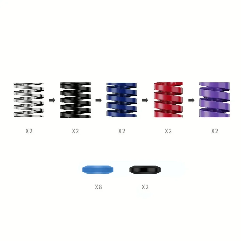 MOZA Brake Performance Kit